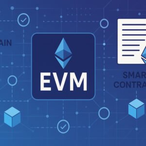 Ethereum Virtual Machine explained with blockchain and smart contracts visual diagram